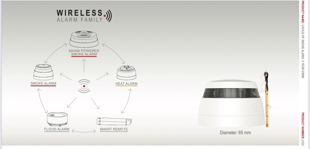 Détecteur de fumée 5 ans Gamme Cavius Wireless  model  2103-12