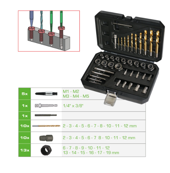 [512.5090] KSTools 512.5090 Jeu d’alésage et de perçage COMPETITION, 40 pcs