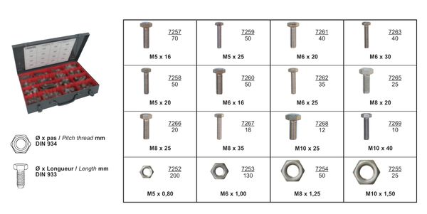 [A0000046] CFR VIS A METAUX