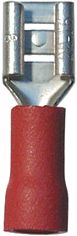 [A0306621] BTE COSSES
