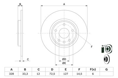 [⚠Déstockage] DISQUES DE FREIN BOSCH BD2658