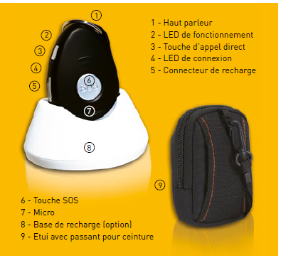 [SA-401] [⚠Déstockage] Station d'accueil et de recharge magnétique (avec détrompeur) Câble Micro-USB non inclus